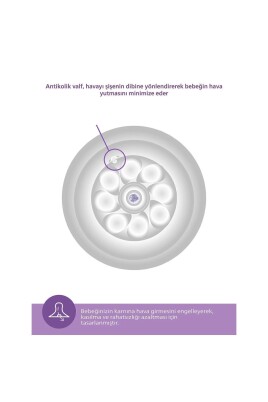 Avent Doğal Tepkili Pp Mavi Biberon 260ml 1 Ay Scy903/21 - 4