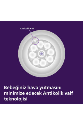 Doğal Tepkili PP Biberon, 330ml, 6+ Ay, SCY906/01 - 3