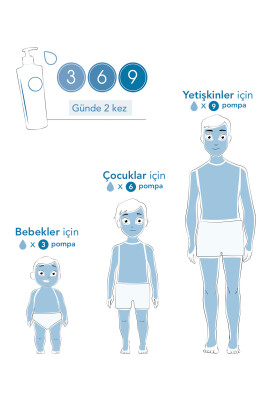 Bioderma Atoderm Intensive Balm Çok Kuru Atopi Eğilimli Cilt Nemlendirici Krem Yetişkin, Çocuk 500 Ml - 5