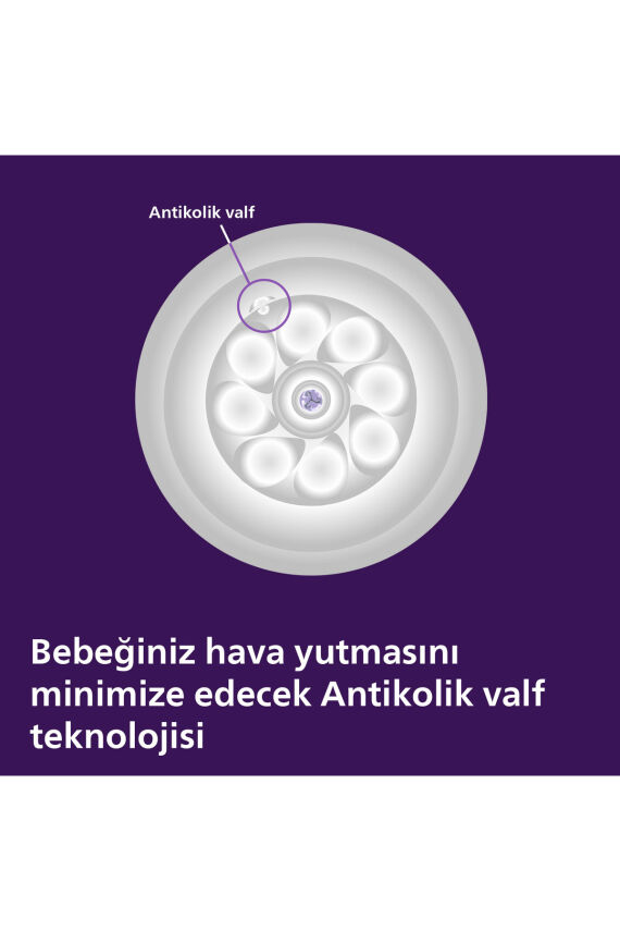 Doğal Tepkili PP Biberon, 125ml, 0+ Ay, SCY900/01 - 5