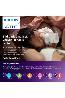 Doğal Tepkili PP Pembe Biberon, 260ml, 3-6 Ay, SCY903/11 - 3