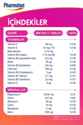 Essential Women 30 Tablet - Biotin, Demir, Vitamin B, Multivitamin Ve Mineraller - 5