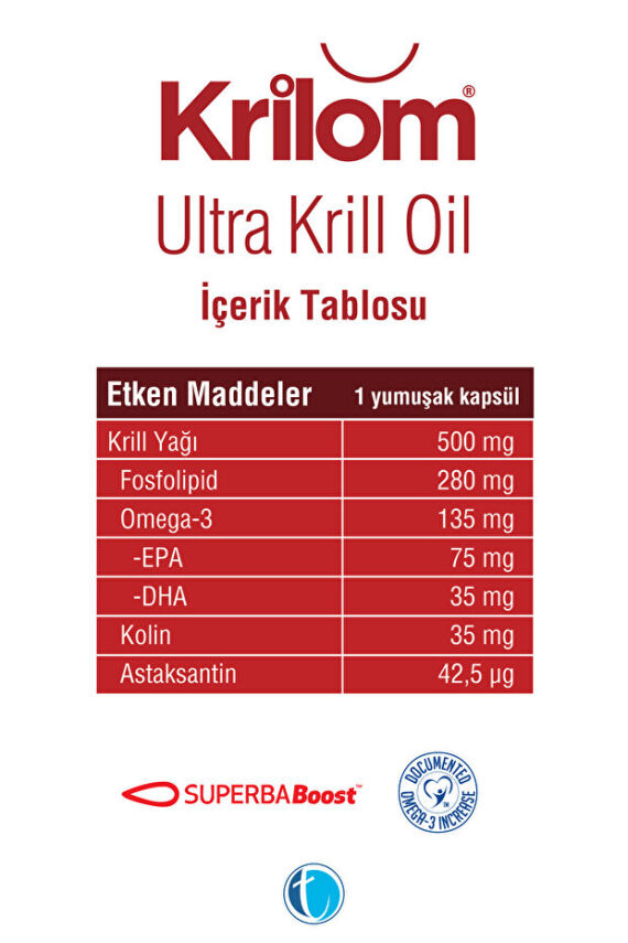 Krilom Ultra Krill Oil Takviye Edici Gıda 30 Yumuşak Kapsül - 2