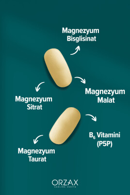 Magnezyum Complex — Bisglisinat - Malat - Sitrat - Taurat & B6 (P5P) Vitamini 60 Tablet - 3