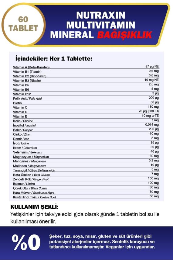 Nutraxin Multivitamin Mineral Immune Complex 60 Tbl - Magnezyum, C, D, Zinc, Demir, B12, Kolin, İyot - 2