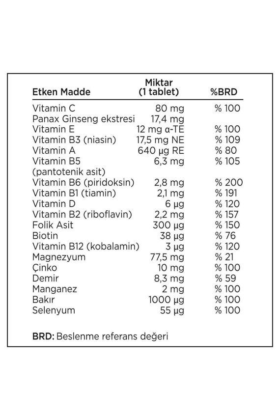 Pharmaton Vitality 30 Tablet - Ginseng G115, Multivitamin Ve Mineraller - 5