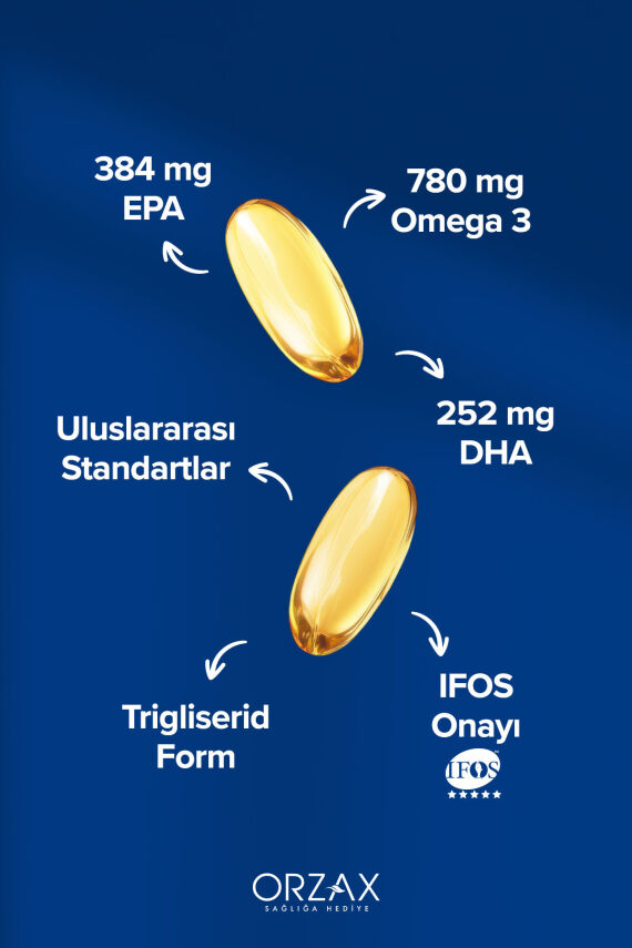 Plus Omega 3 Balık Yağı - EPA, DHA, OMEGA 3 - 1200 Mg - 50 Kapsül (Emilimi Yüksek Trigliserit Form) - 3