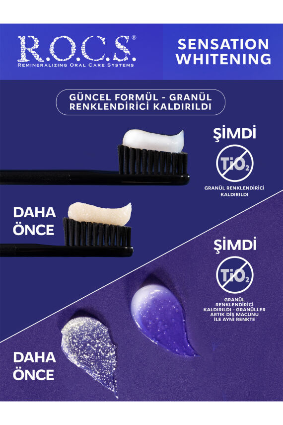 Rocs Sensation Whitening Beyazlatıcı Parlatıcı Diş Macunu 60 Ml - 5