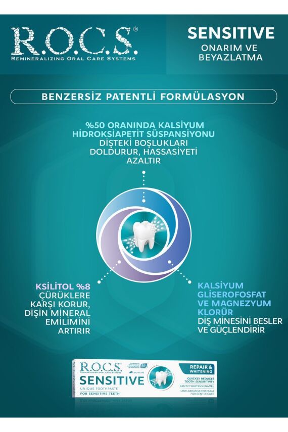 Rocs Sensitive Diş Macunu Onarım Ve Beyazlatma 94g - 2